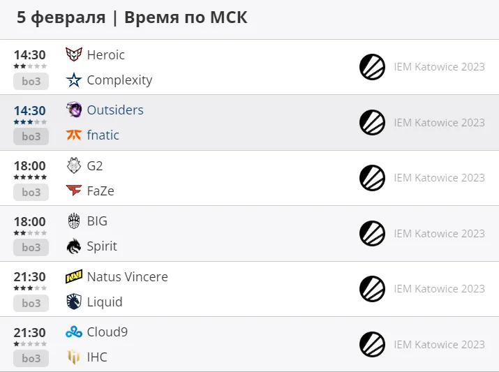 Расписание IEM Katowice 2023 от 5 февраля
