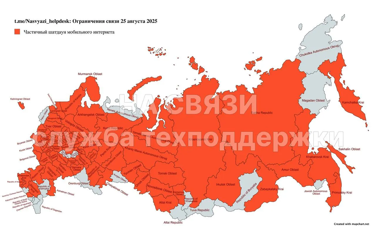 Статистика шатдаунов интернета по России