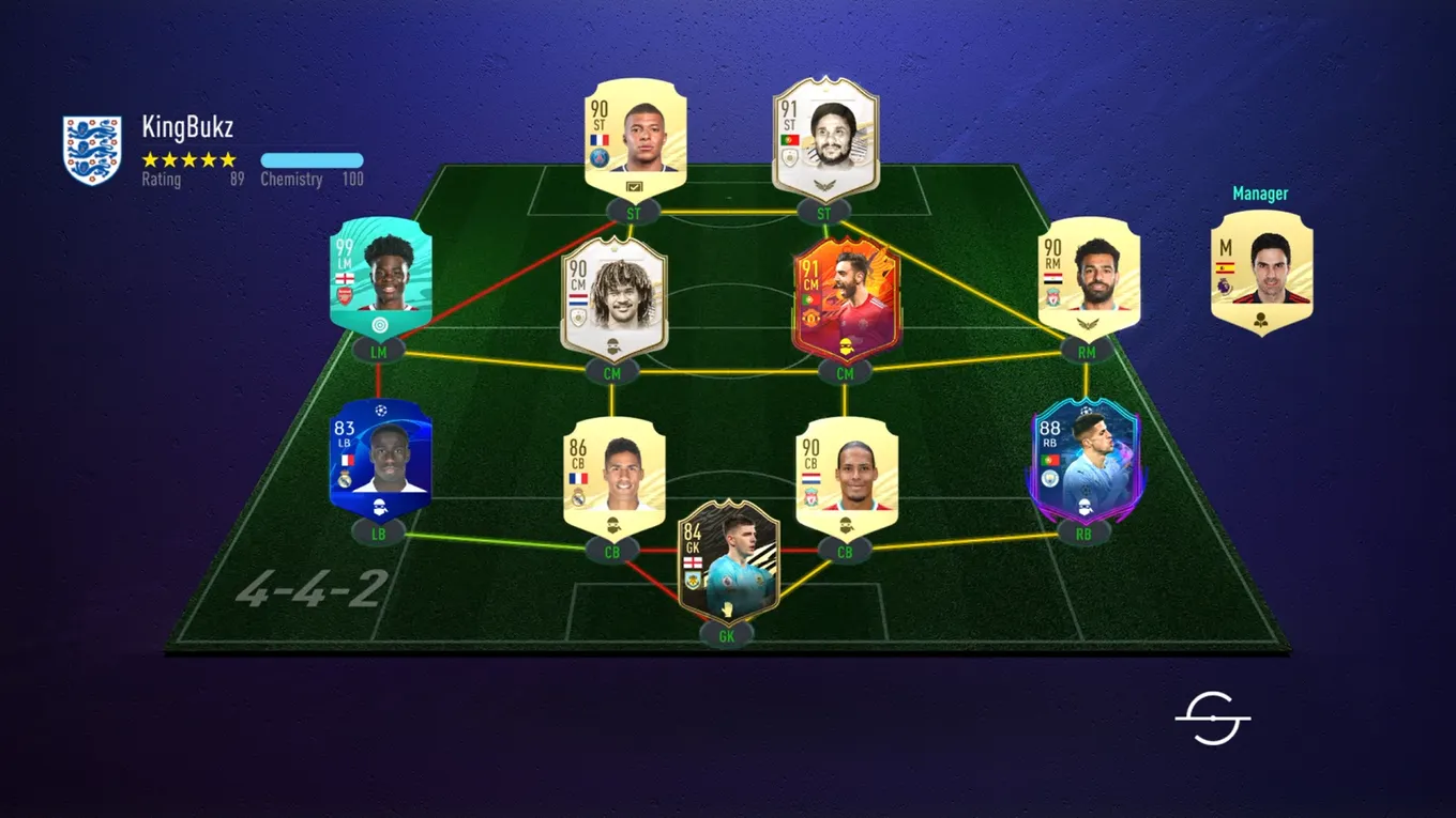 Ultimate Team-состав Саки в FIFA