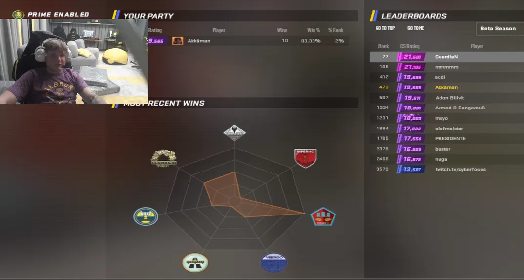 Скриншот с калибровки s1mple