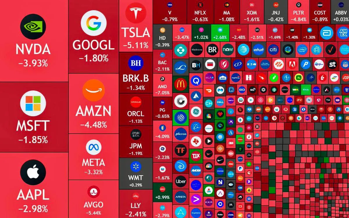 Технологические компании, косвенно связанные с торговой войной, также испытали на себе «плоды» обвала 11 октября