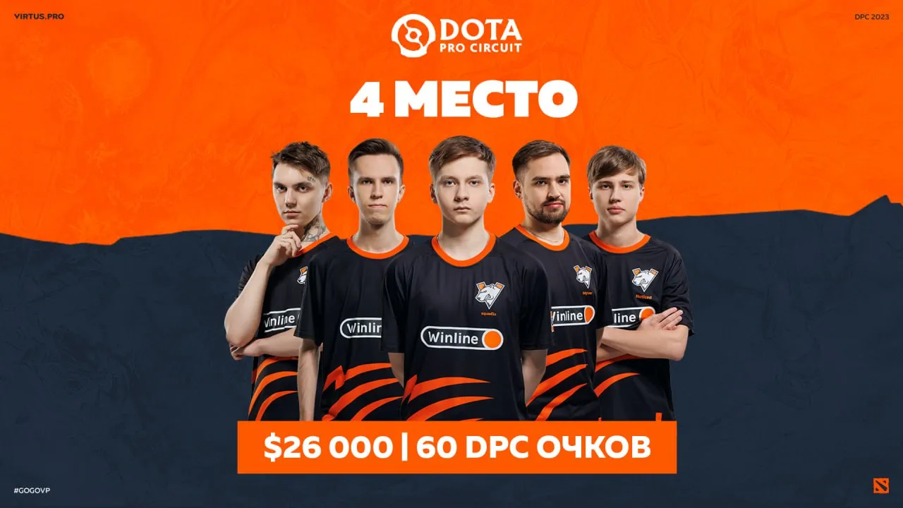 Прошлый состав Virtus.pro