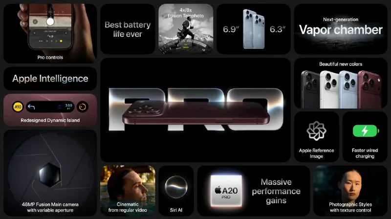 iPhone 18 Pro и Pro Max на презентации Apple
