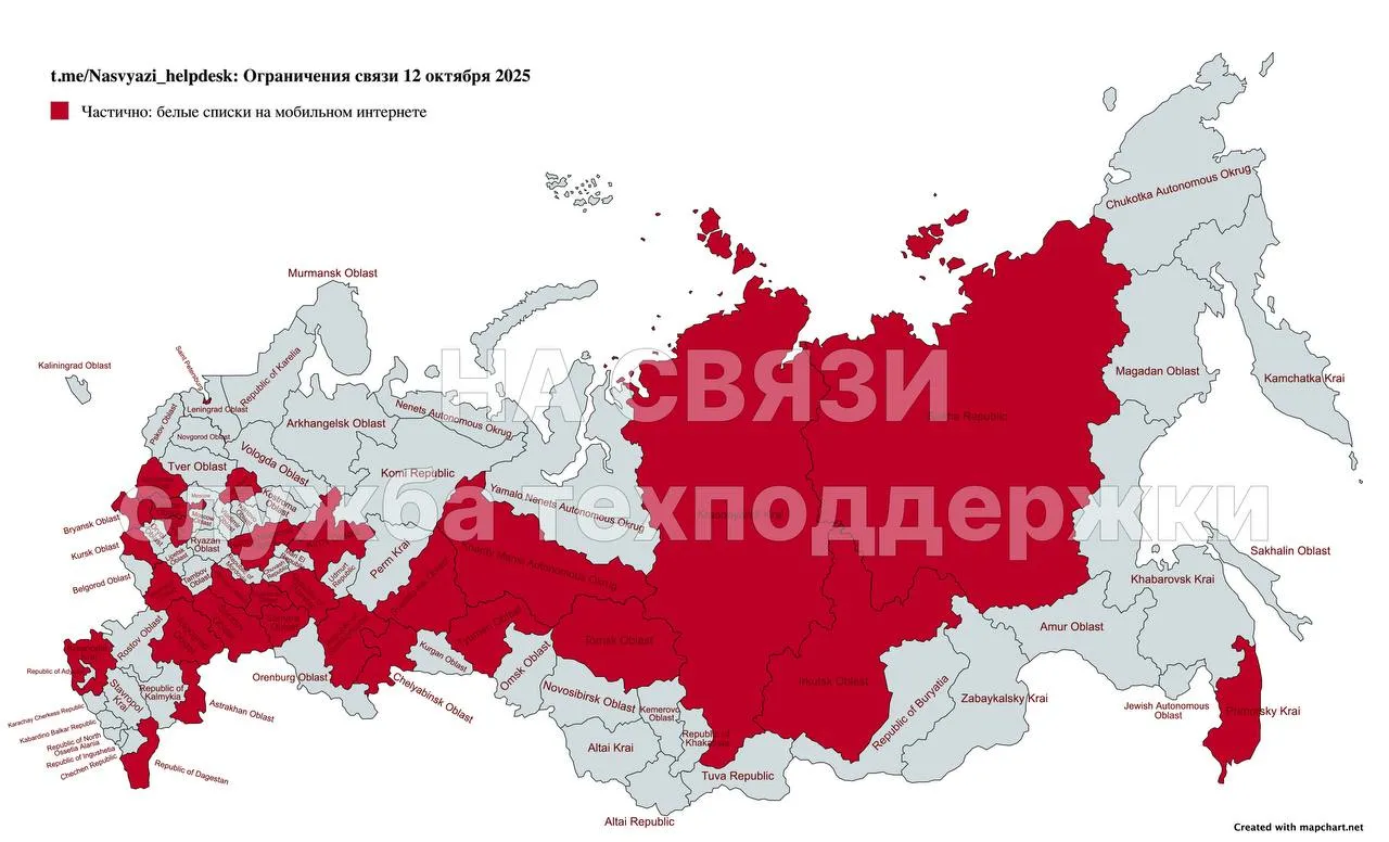 Статистика шатдаунов интернета по России