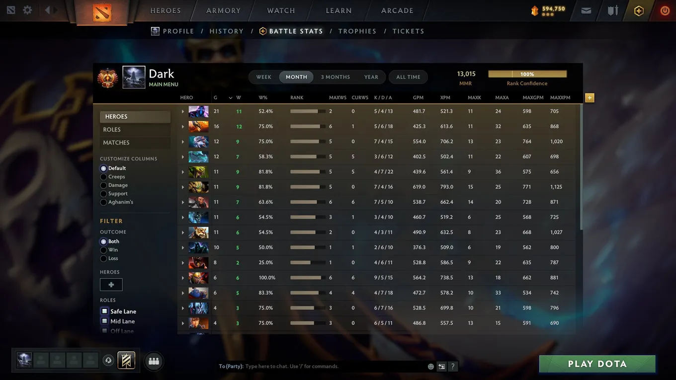 Профиль Tobi