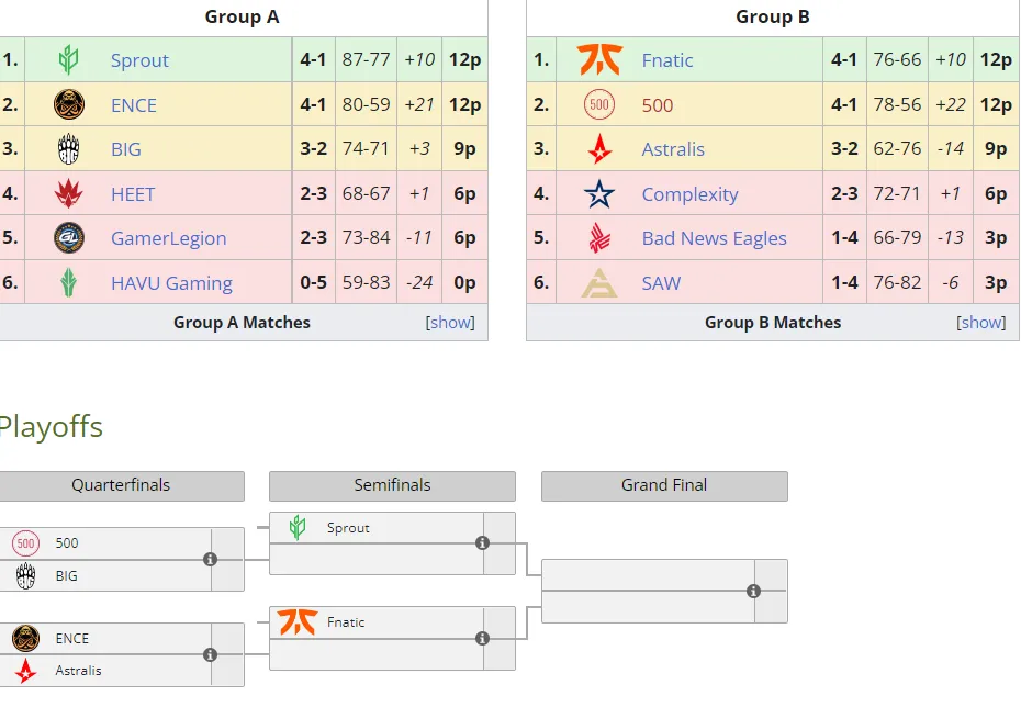 Liquipedia