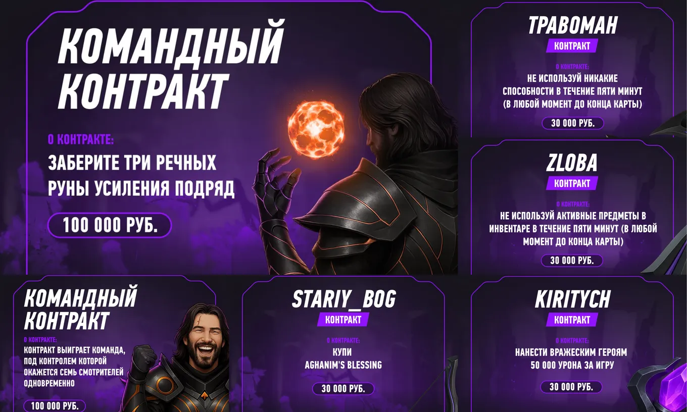 Контракты поединка STARIY_BOG TEAM vs TPABOMAH TEAM