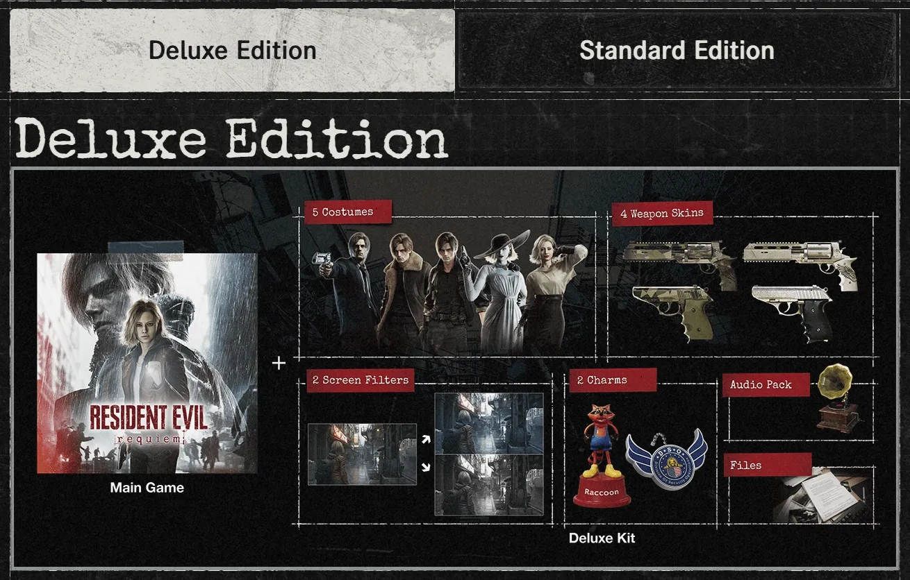 Для предзаказа пользователям доступны две версии Resident Evil Requiem с разницей в 10 долларов (~800 рублей)