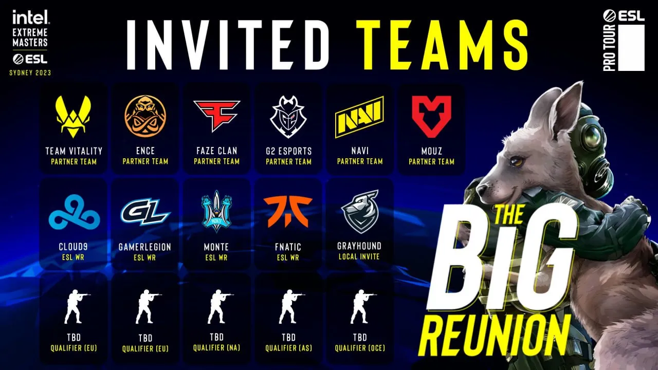 Приглашённые команды на IEM Sydney 2023