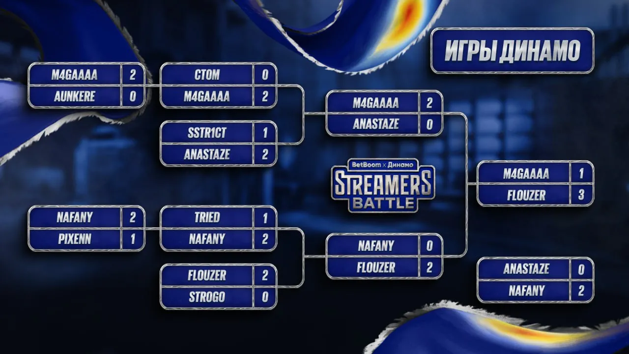 Сетка турнира «1-на-1» на BetBoom Streamers Battle 4 x Динамо
