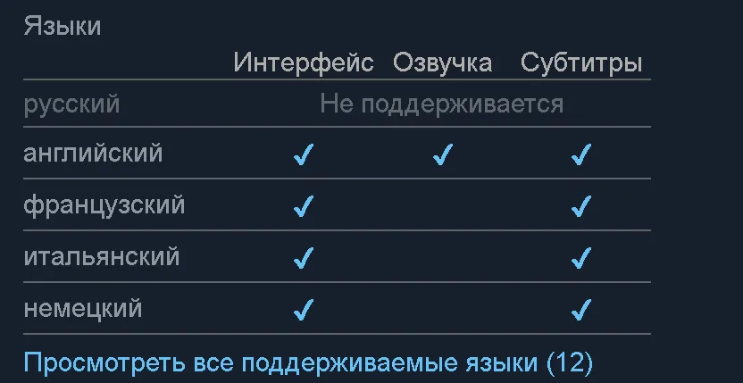 Напомним, в MindsEye отсутствует русский язык