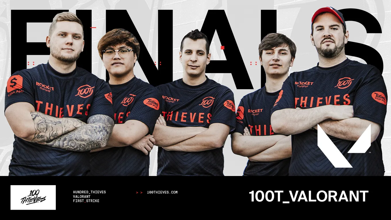 Через состав 100 Thieves по VALORANT прошли такие известные игроки по CS:GO, как Спенсер Hiko Мартин, Николас nitr0 Канелла, Джошуа steel Ниссан и Итан Ethan Арнольд
