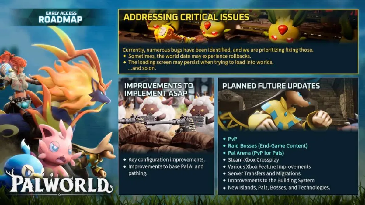 Дорожная карта игры Palworld