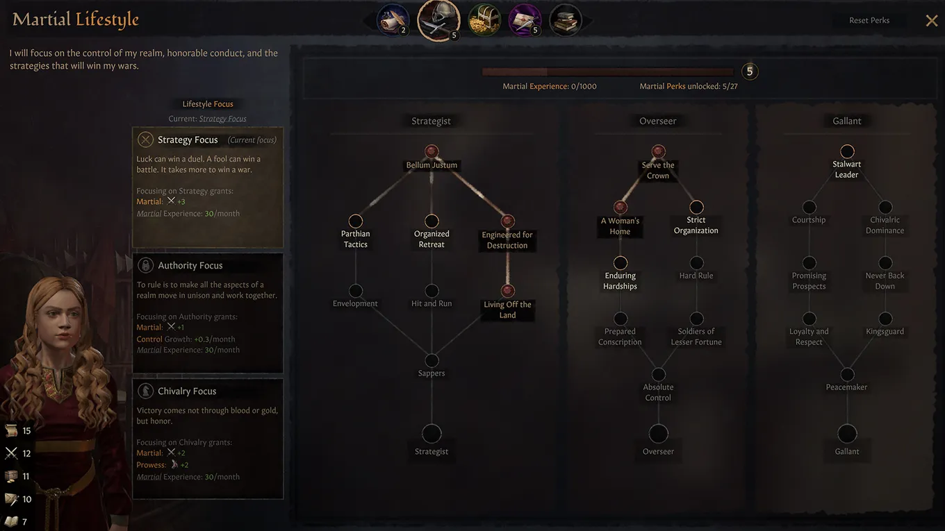 Crusader Kings 3