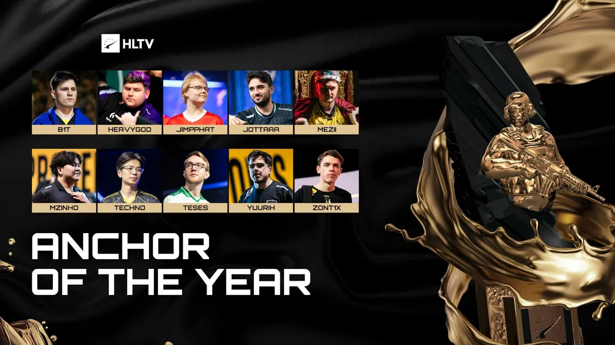 Номинация «Опорник года» на HLTV Awards 2025