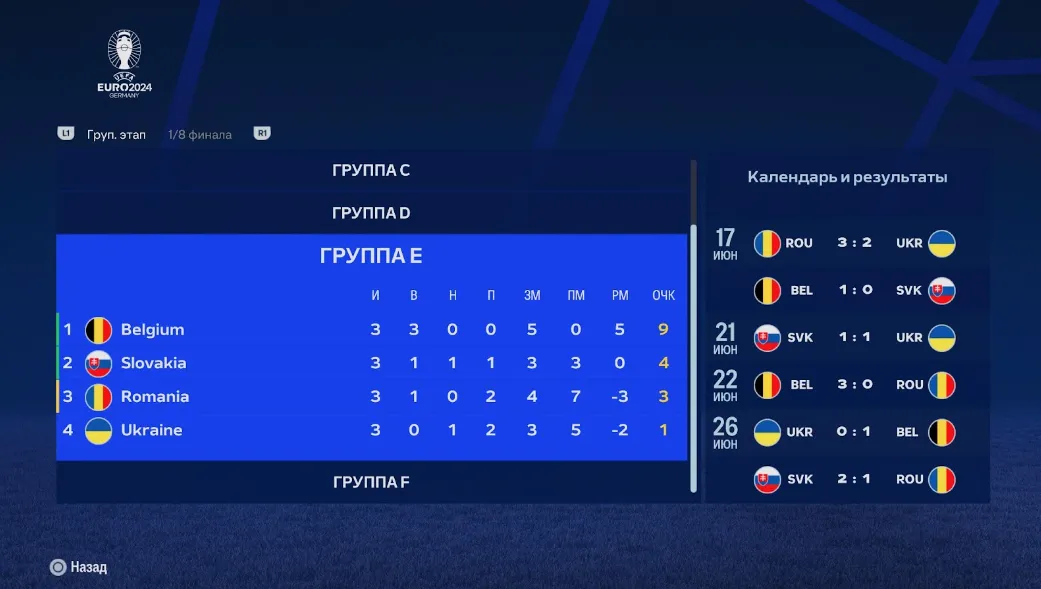 Группа Е на Евро-24