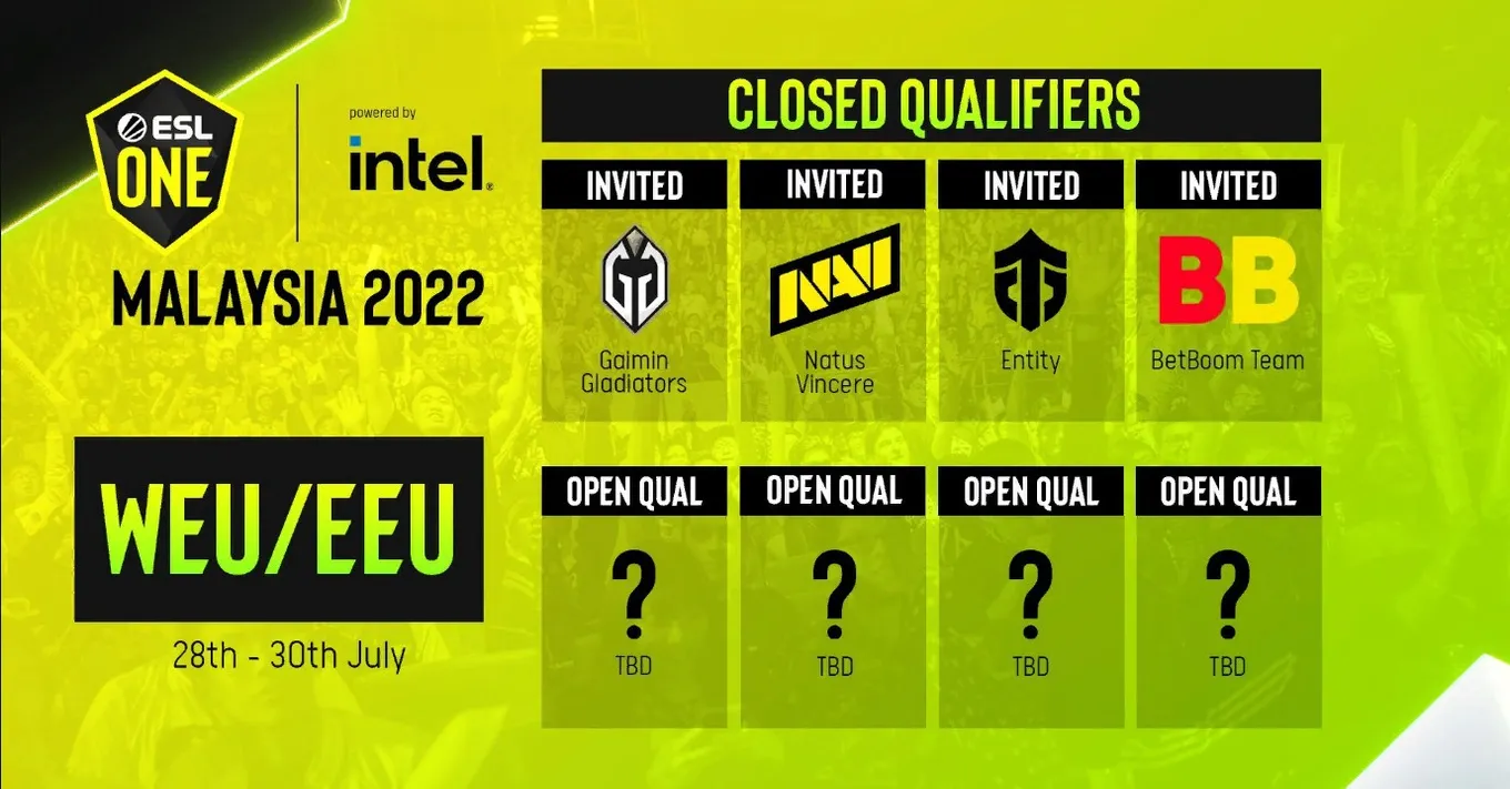 Европейские закрытые квалификации&nbsp;ESL One Malaysia 2022