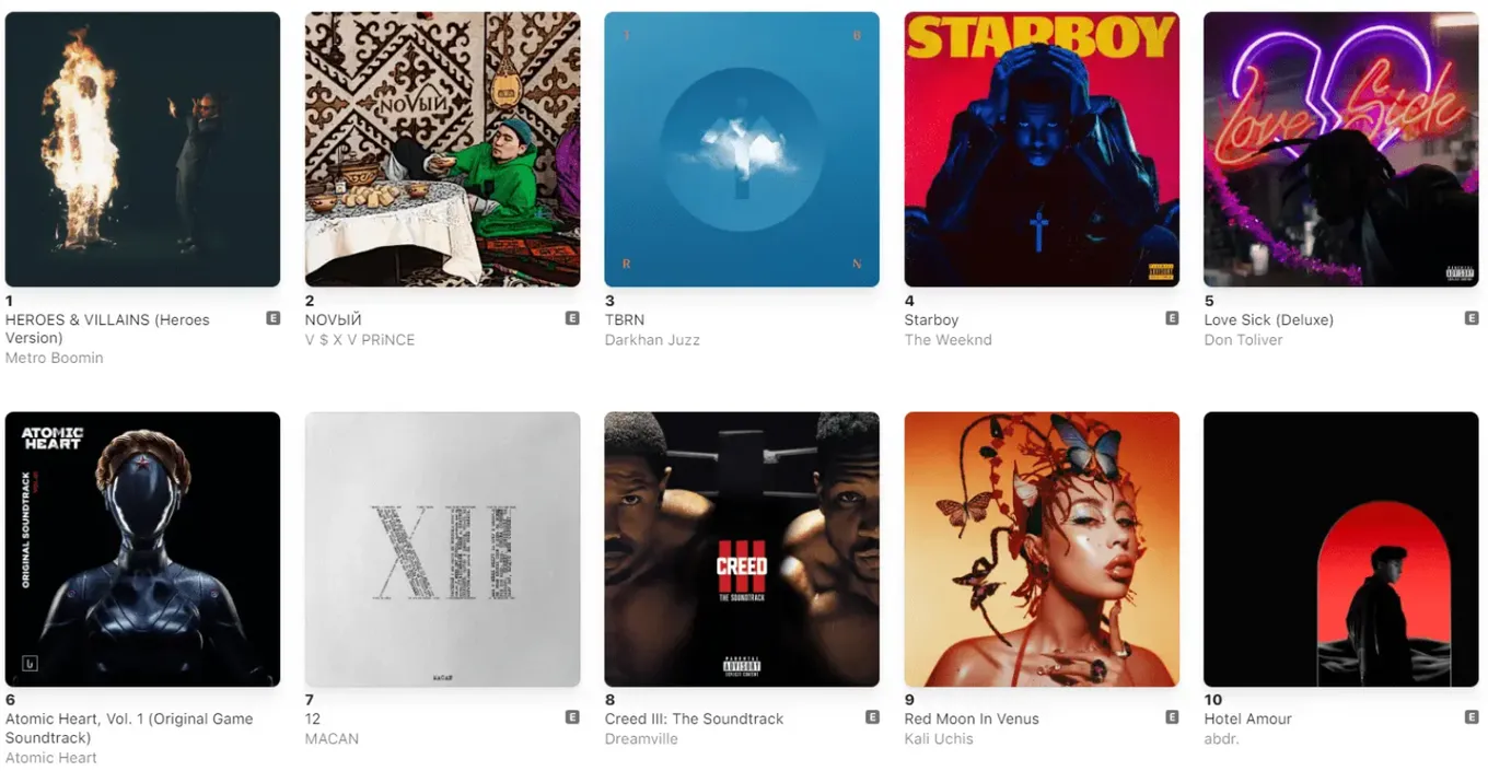 Казахстанский чарт Apple Music