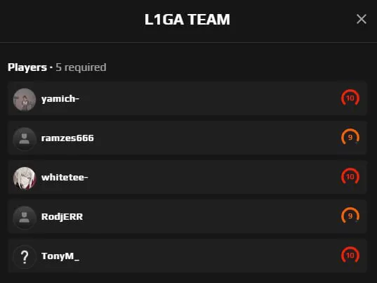 Состав L1ga Team по Dota 2 на FACEIT
