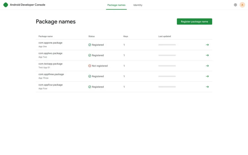 Скриншот с сервиса Android Developer Console