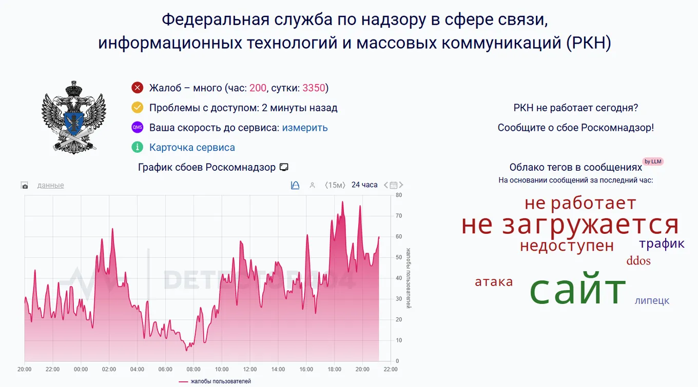 Несмотря на успешную борьбу с методами обхода, сайт самого Роскомнадзора испытывает проблемы от DDoS-атак на протяжении последних нескольких суток