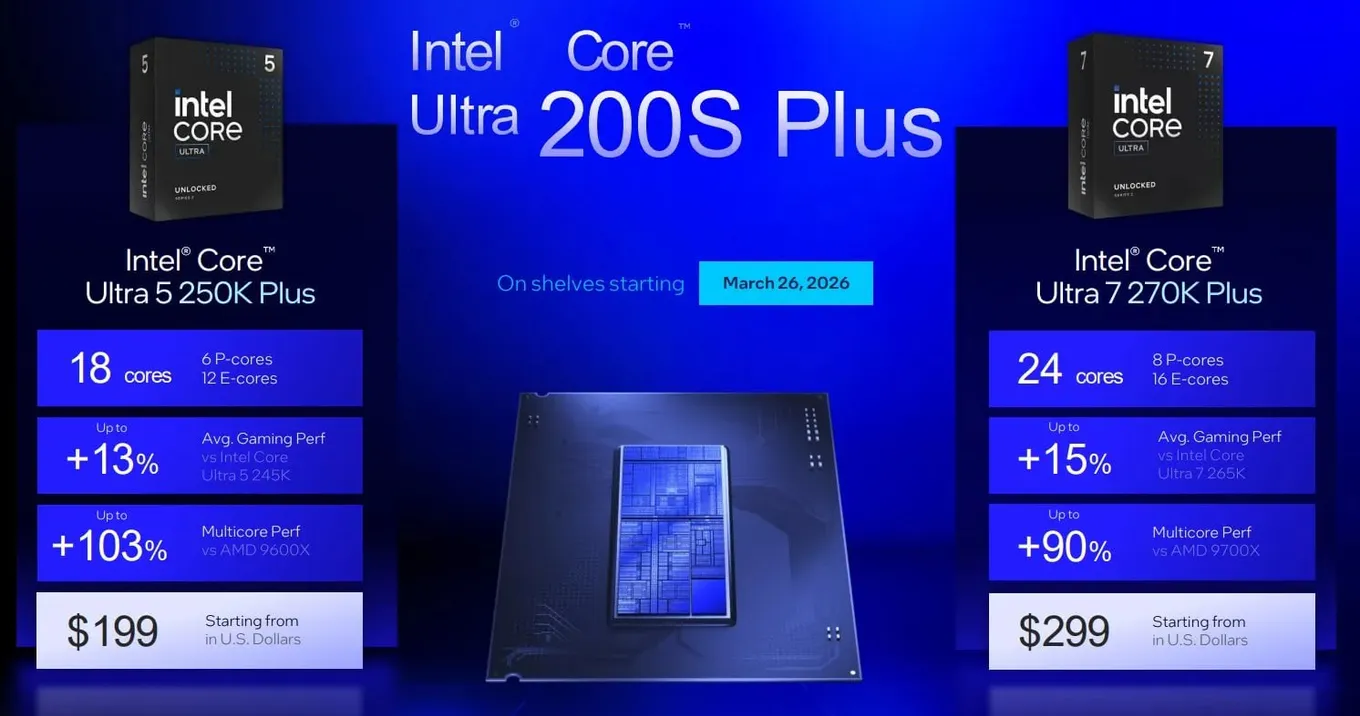 Рекомендованная цена Core Ultra 7 270K Plus и Core Ultra 5 250K Plus