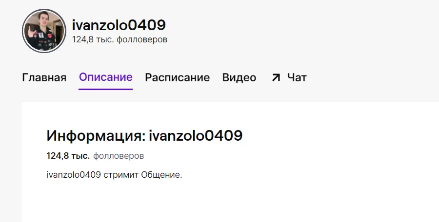 Ивана Золо разблокировали на Twitch