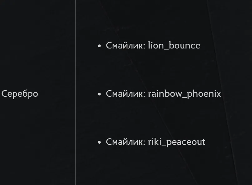 Награды гильдий