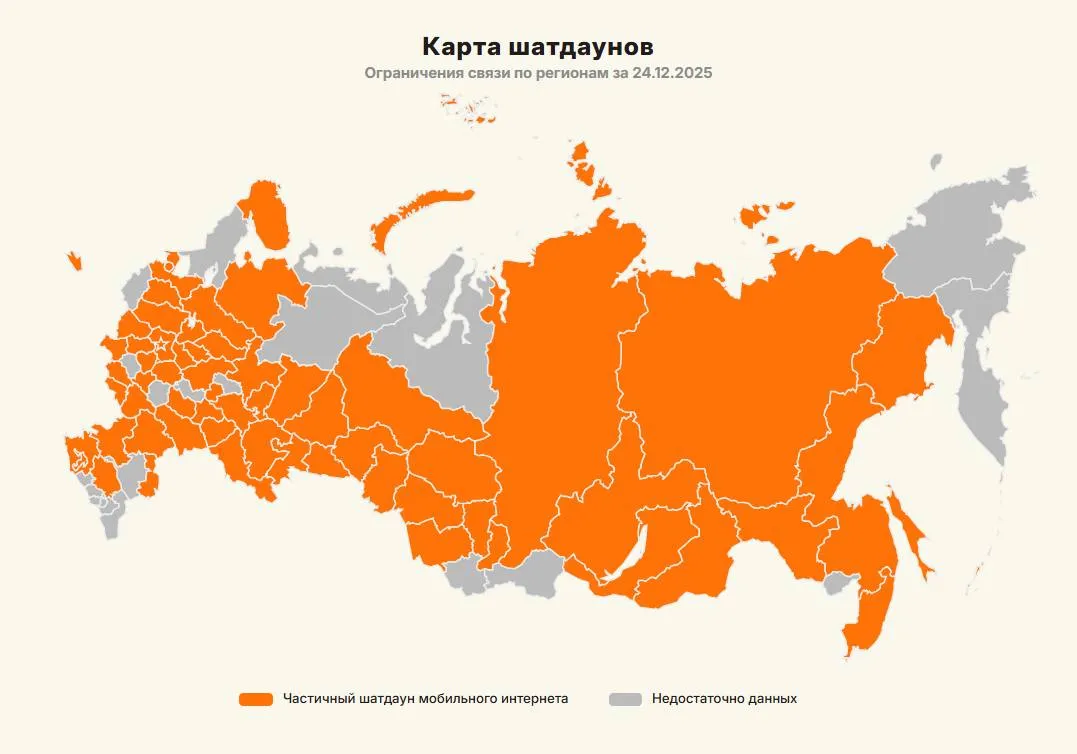 Статистика шатдаунов интернета по России