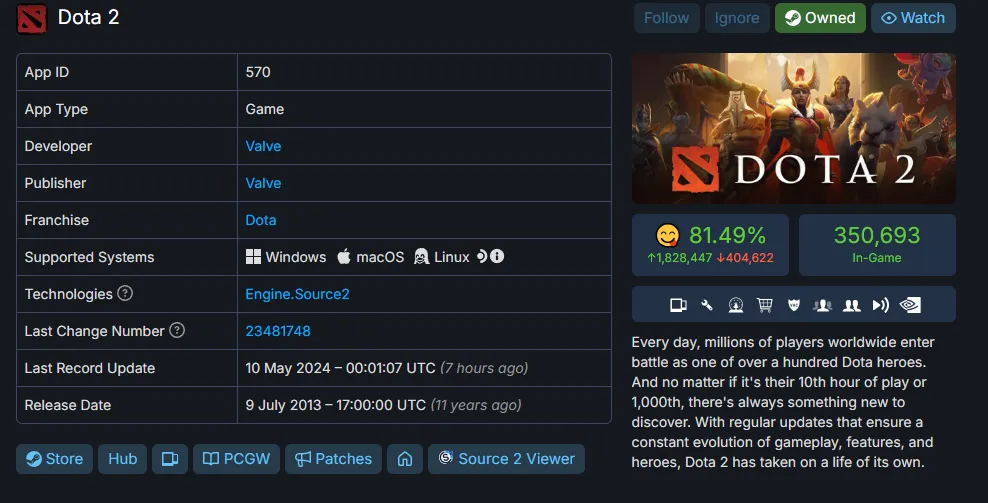 SteamDB