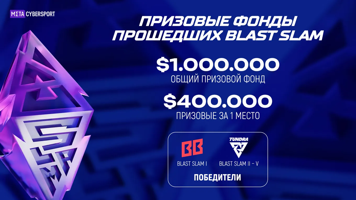 Чемпион BLAST Slam неизменно получал ровно 400 тысяч долларов