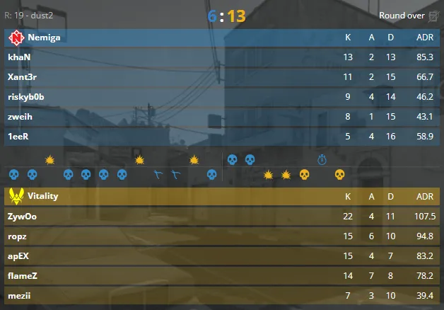 Статистика матча (HLTV)