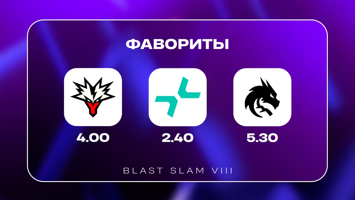 Фавориты BLAST SLAM VIII по Dota 2