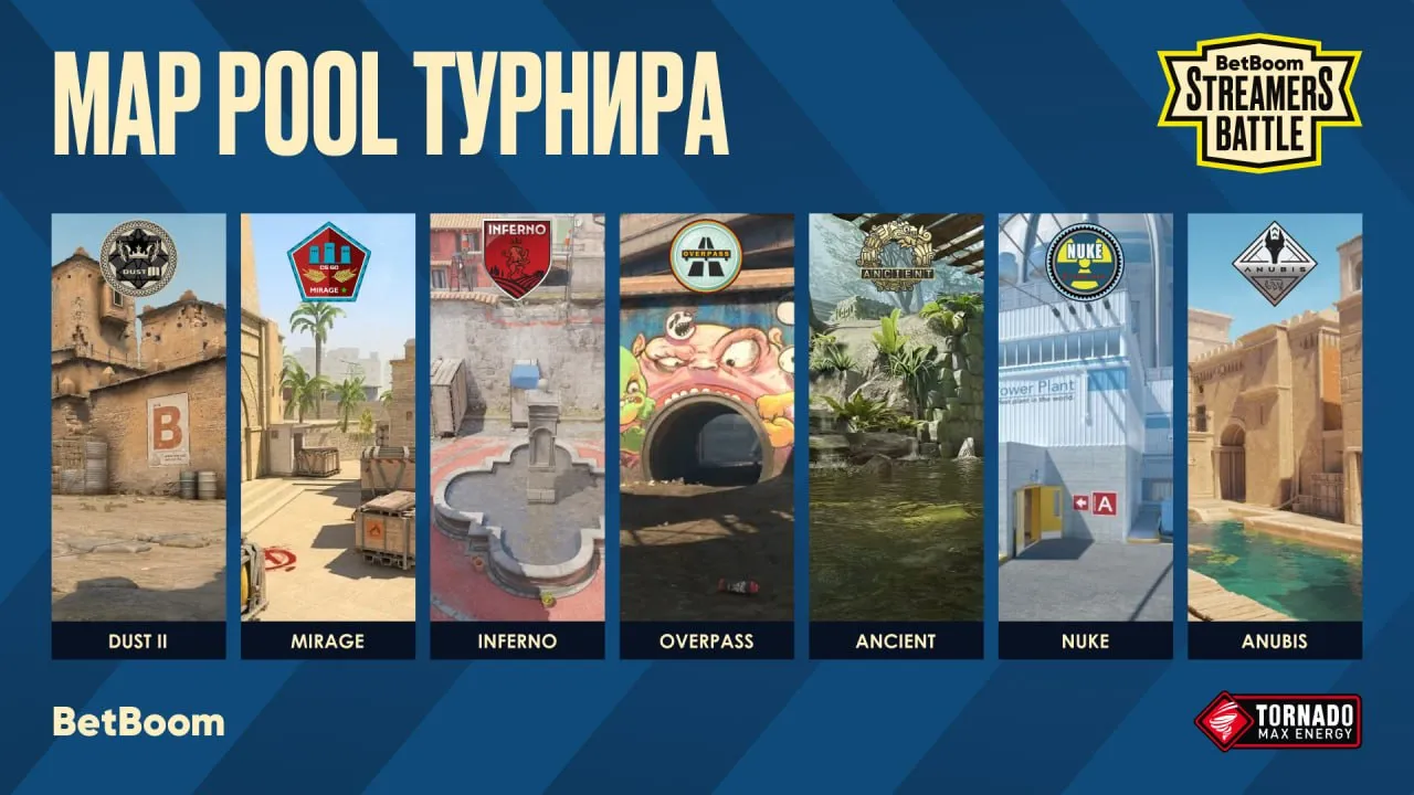 map pool