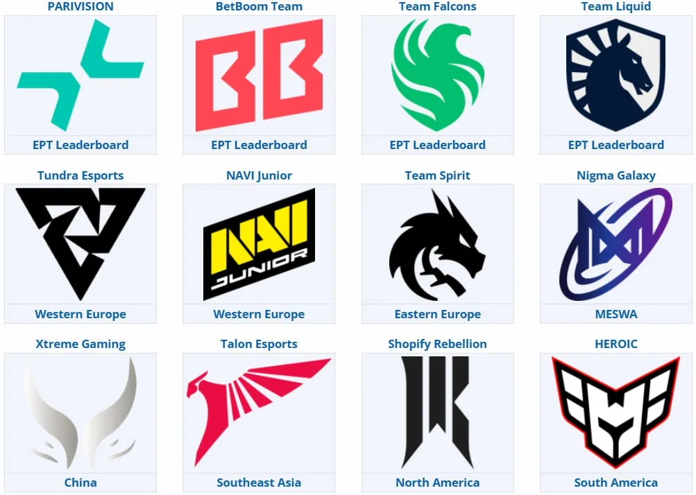 ESL One Raleigh 2025