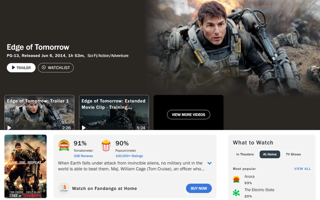Страница фильма на Rotten Tomatoes