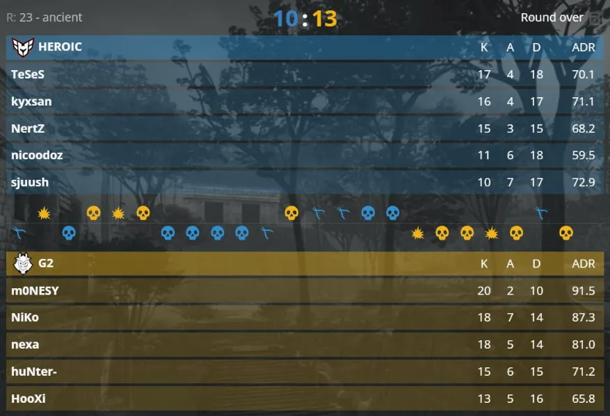 1-z карта матча G2 против Heroic на IEM Chengdu 2024