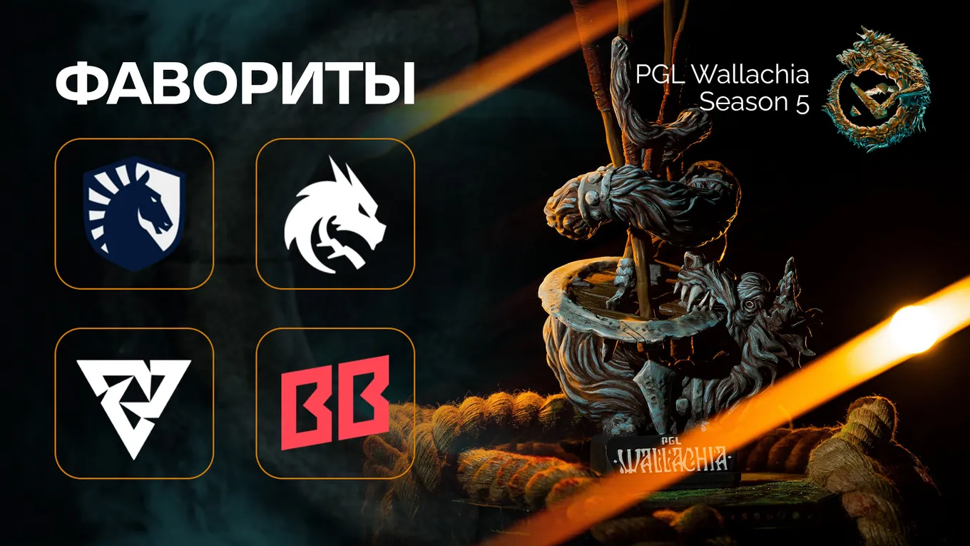 Spirit, Liquid, Tundra и BetBoom Team – одни из главных фаворитов на победу