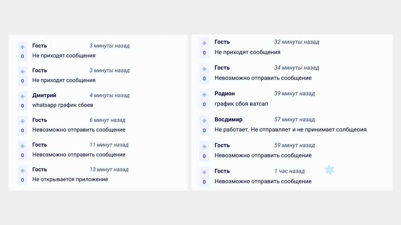Комментарии пользователей на сайте Downdetector
