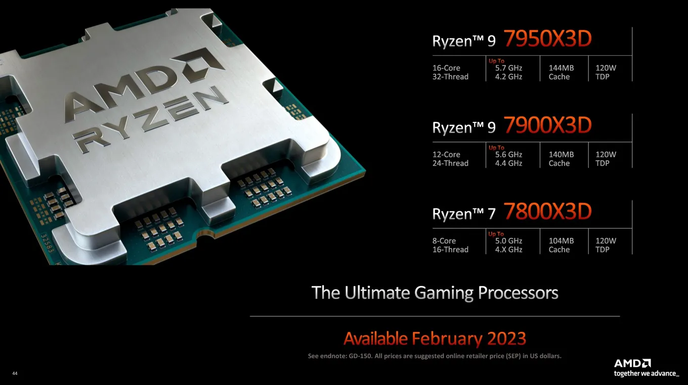 AMD Ryzen X3D