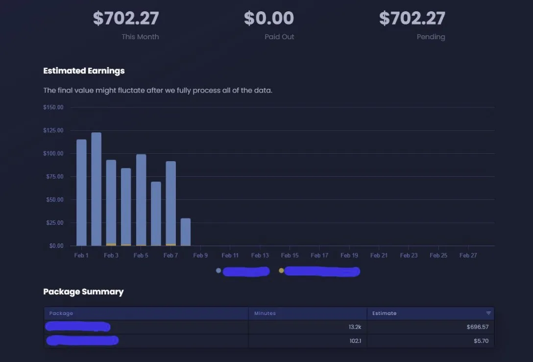 The Play Fund