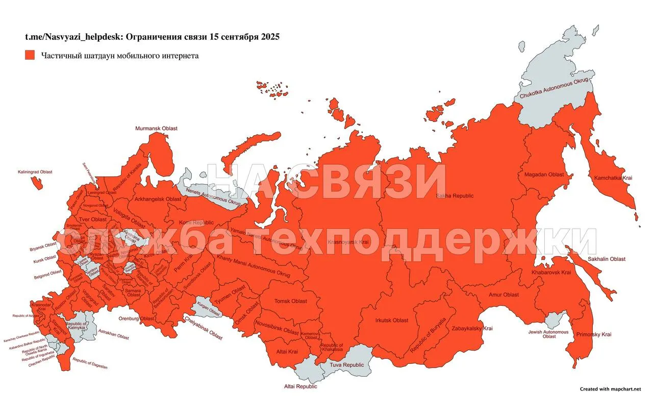 Статистика шатдаунов интернета по России