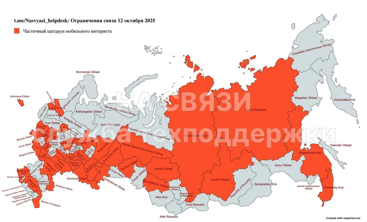 Статистика шатдаунов интернета по России