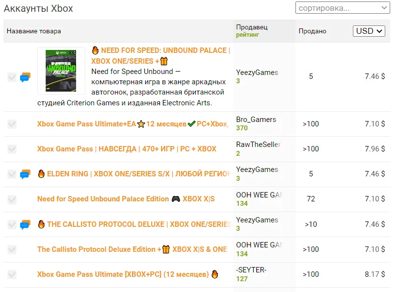 Продажа аккаунтов Xbox