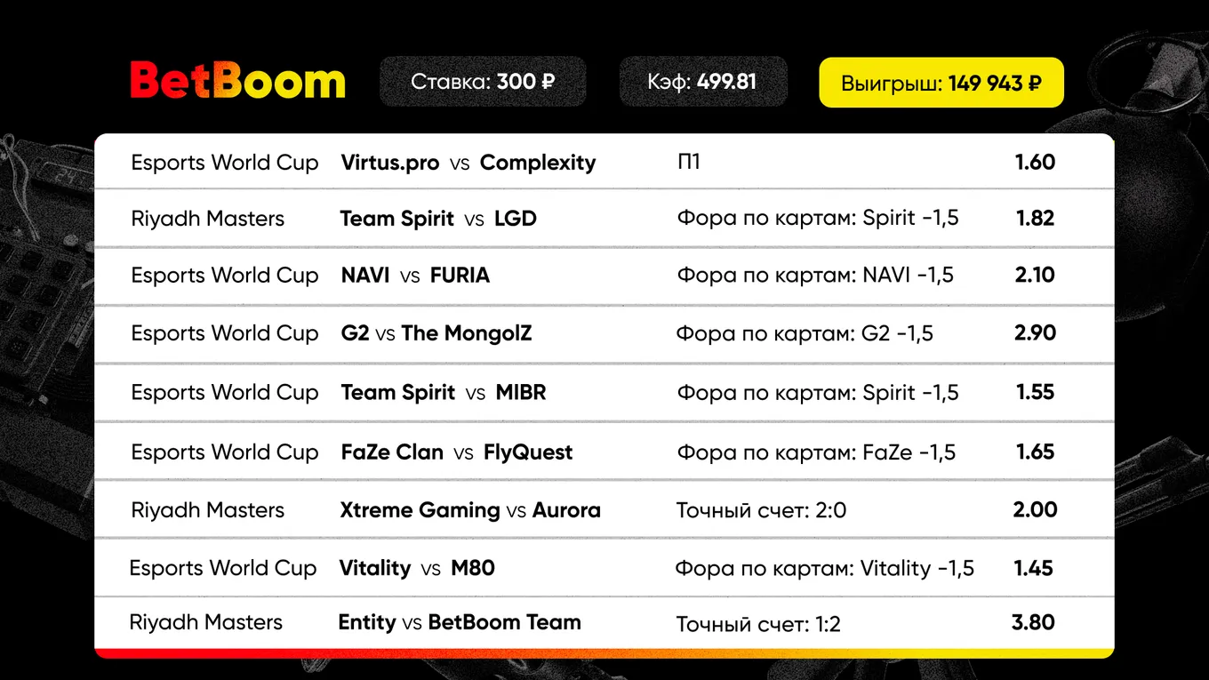 Ставки клиента BetBoom на Esports World Cup и Riyadh Masters