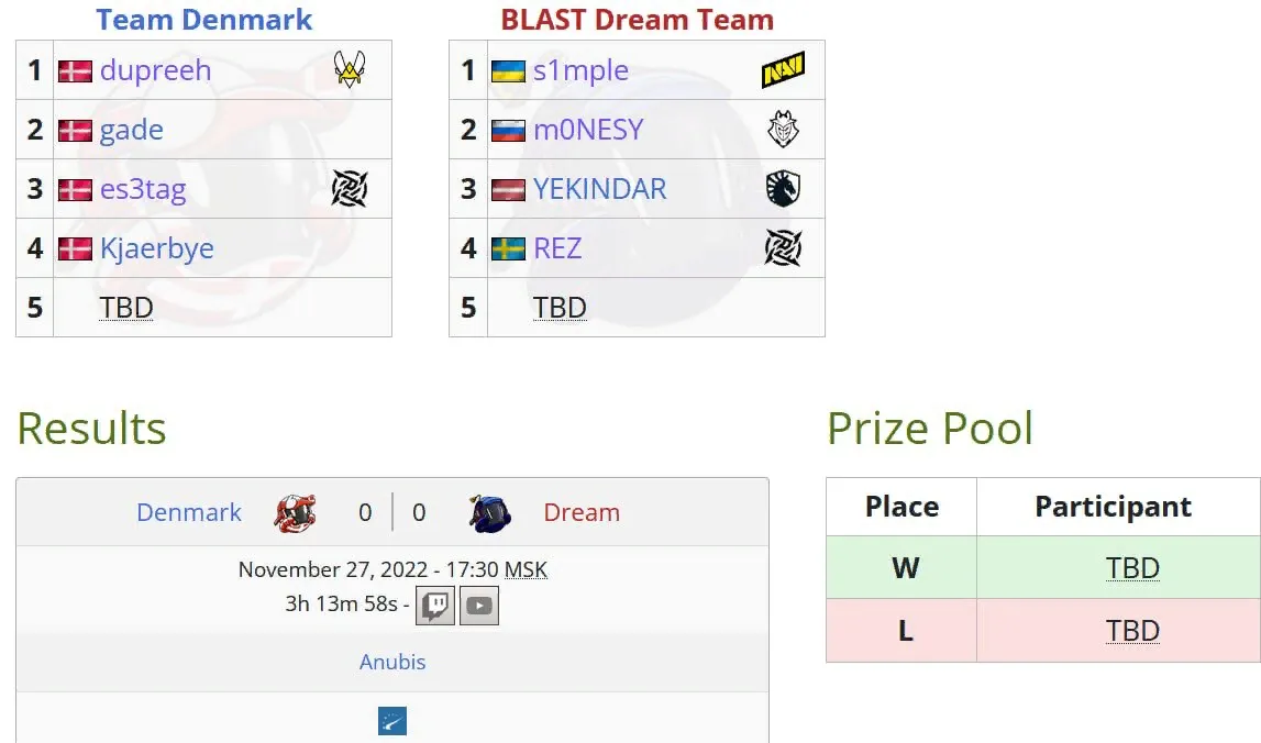 Liquipedia