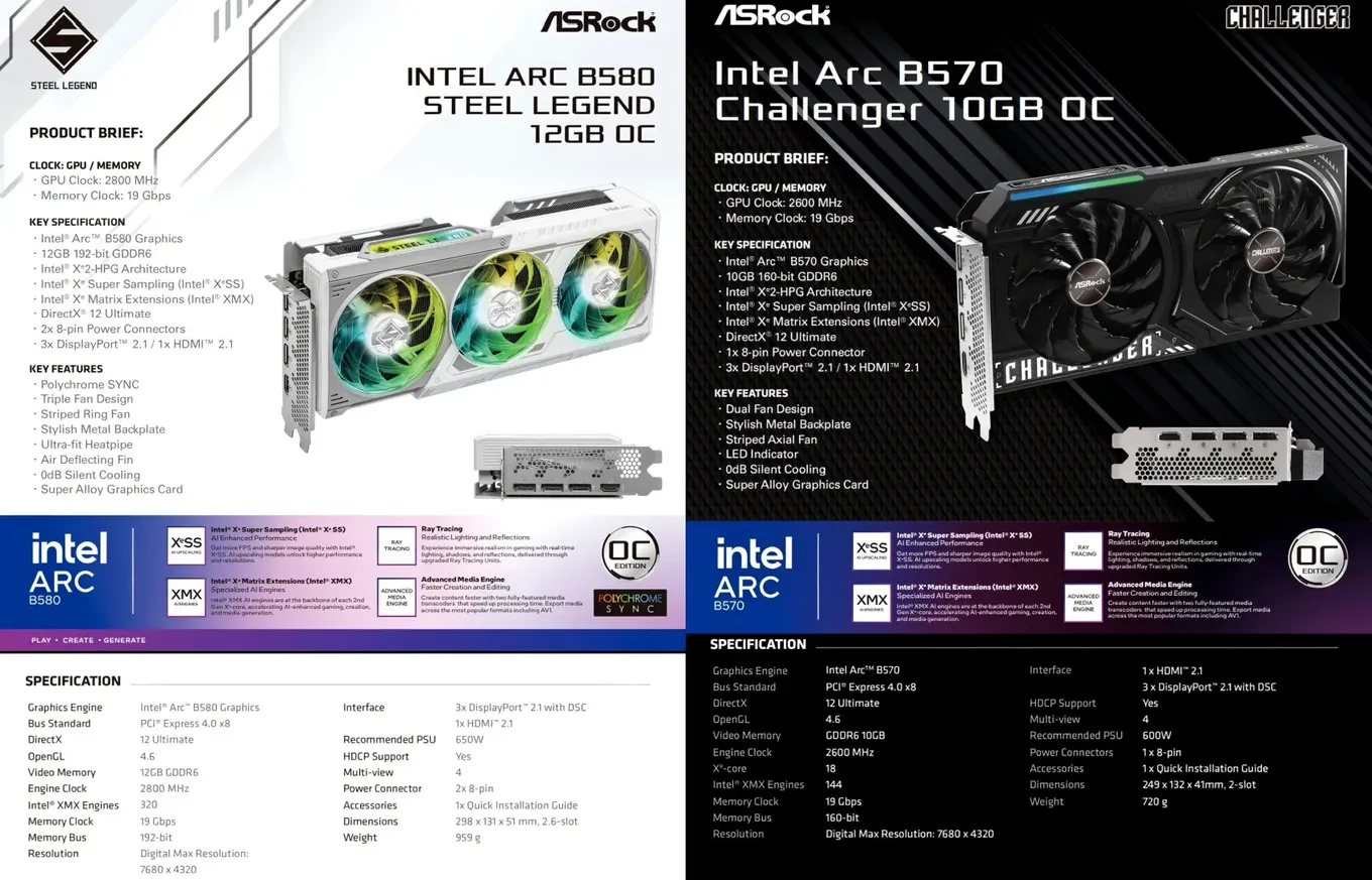 Intel