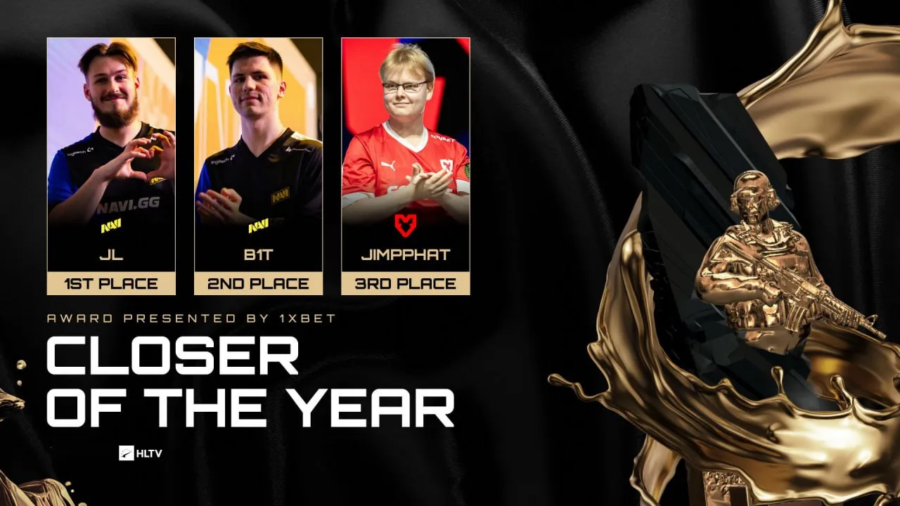 Люркер года HLTV Awards 2024