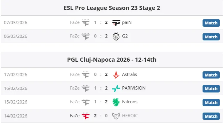 Лузстрик FaZe Clan