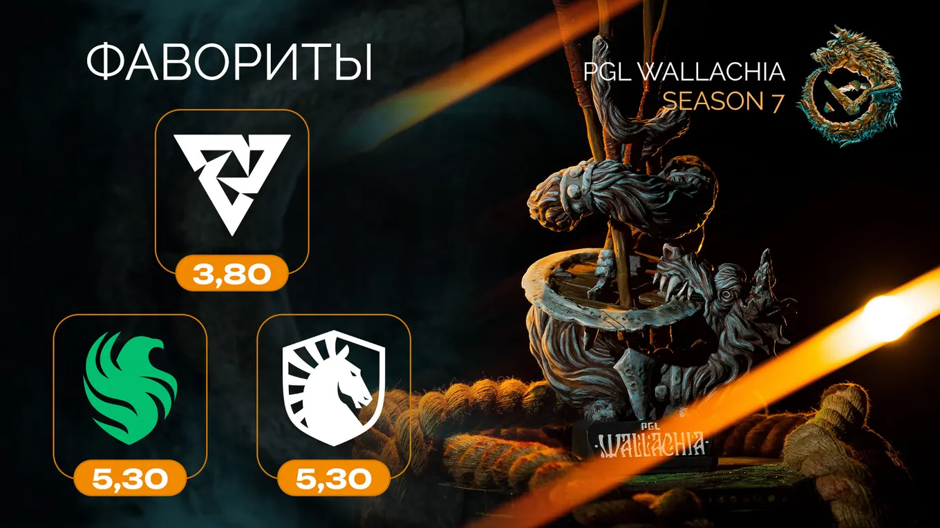 В число главных фаворитов PGL Wallachia Season 7 входят 3 команды из Западной Европы